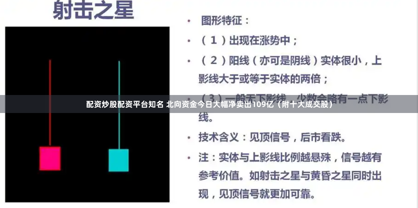 配资炒股配资平台知名 北向资金今日大幅净卖出109亿（附十大成交股）