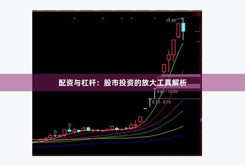 配资与杠杆：股市投资的放大工具解析