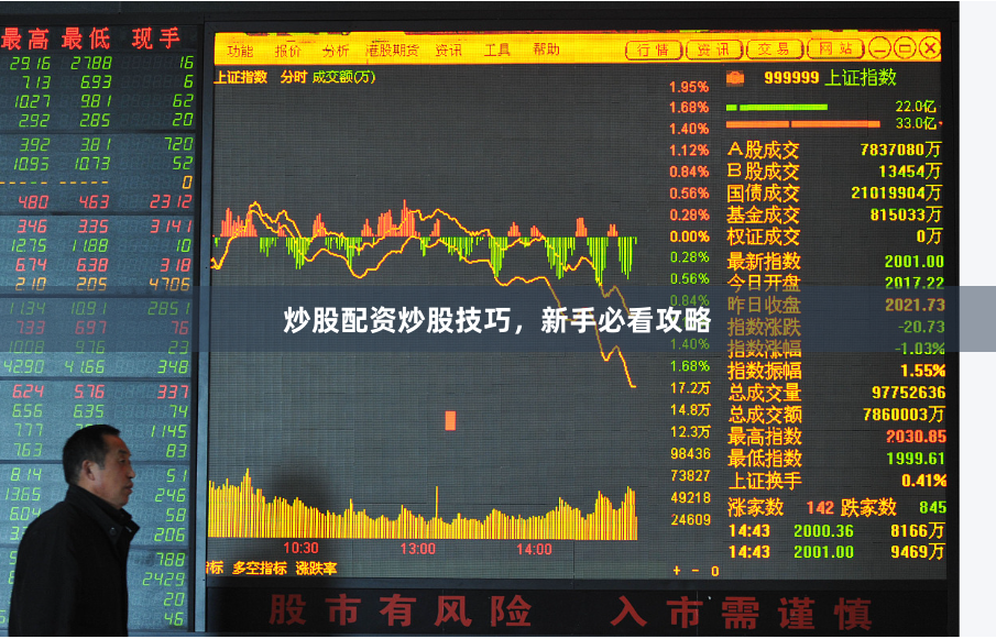 炒股配资炒股技巧，新手必看攻略