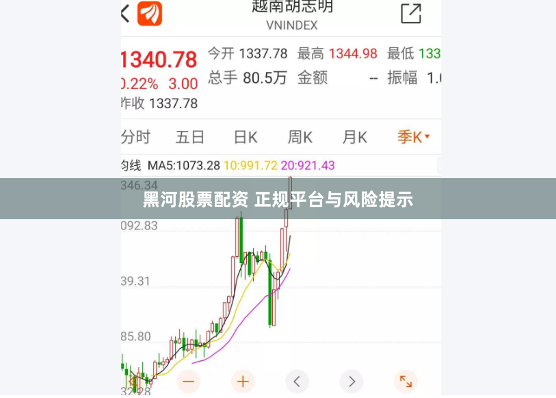黑河股票配资 正规平台与风险提示