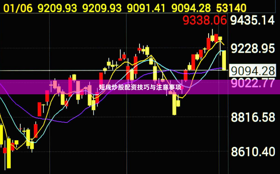 短线炒股配资技巧与注意事项